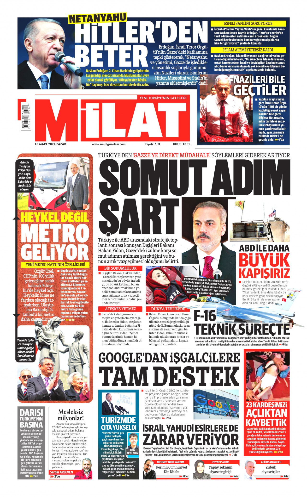 Milat Gazetesi Milat Man Et Oku Haberler Mart