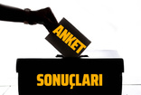 Son yapılan 17 anketten bomba sonuç! Muharrem İnce'nin Memleket Partisi 6'lı Masa'nın 'küçük'lerini devirdi...