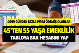 5001 günden fazla primi olana 44'ten 54 yaşa emeklilik! Tabloya bak hesabını yap