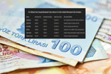 220 bin TL'nin aylık yeni faiz getirisi belli oldu!