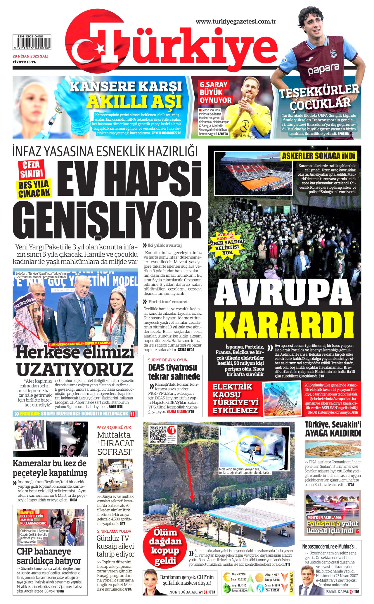 Türkiye Gazetesi
