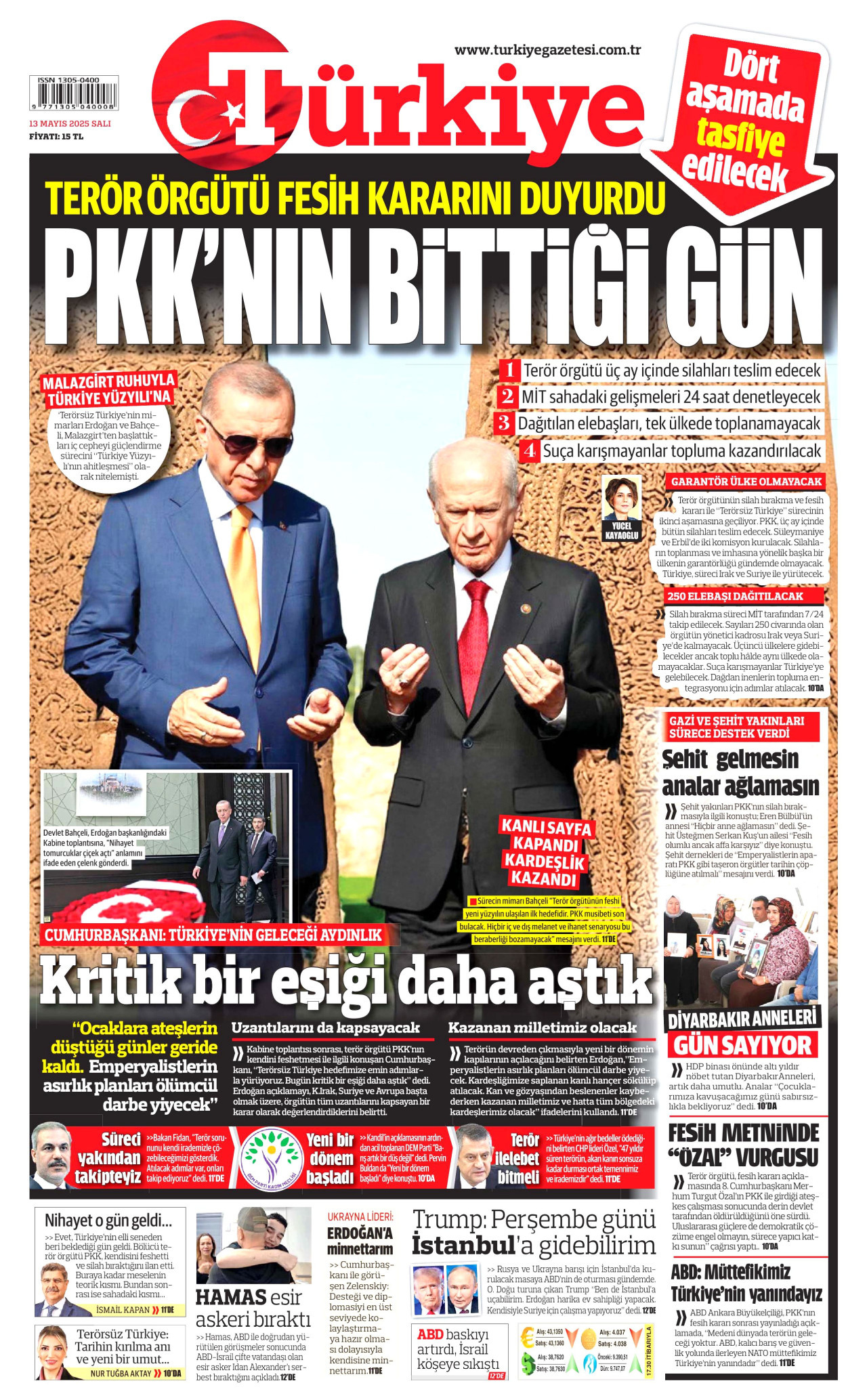 Türkiye Gazetesi