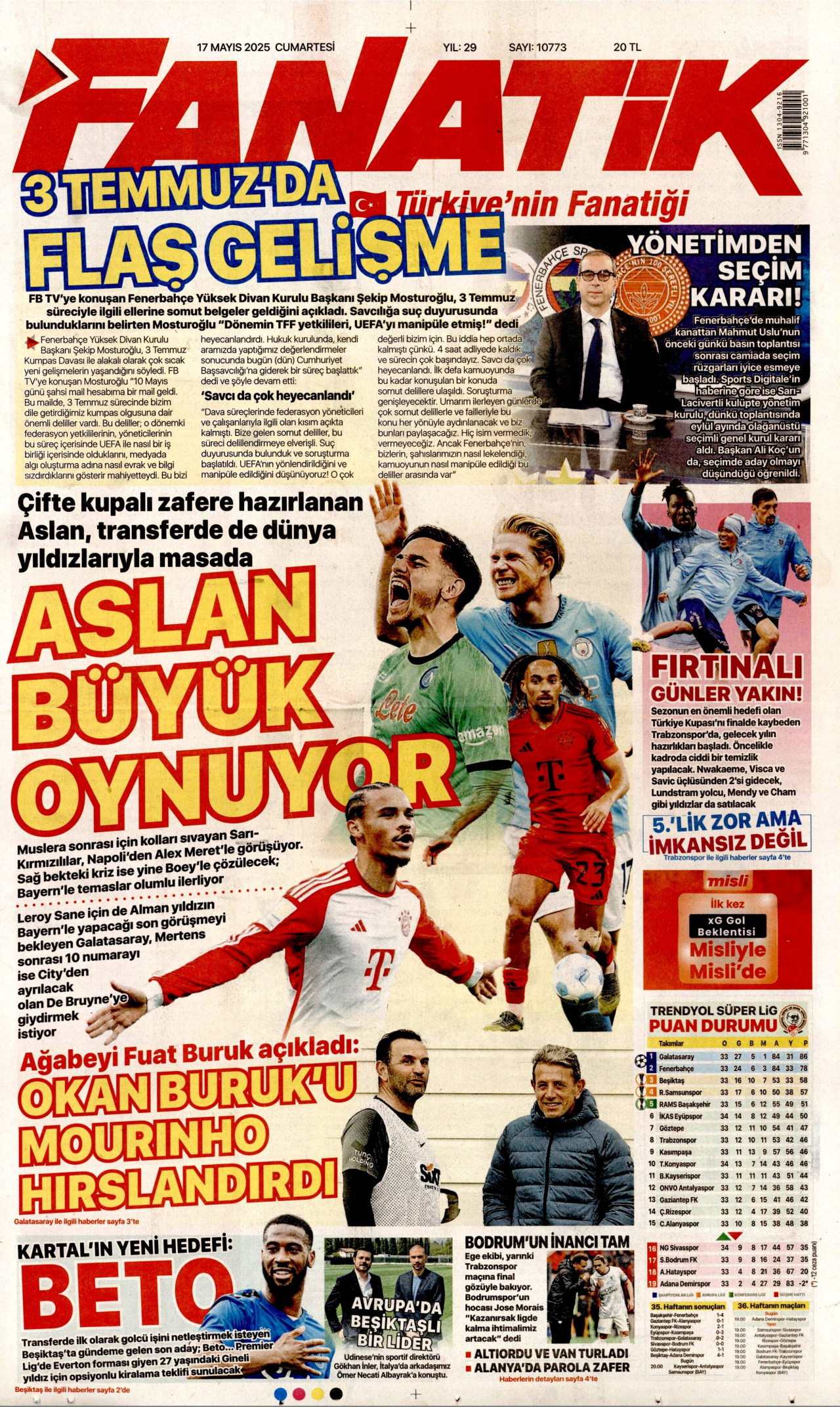 Fanatik