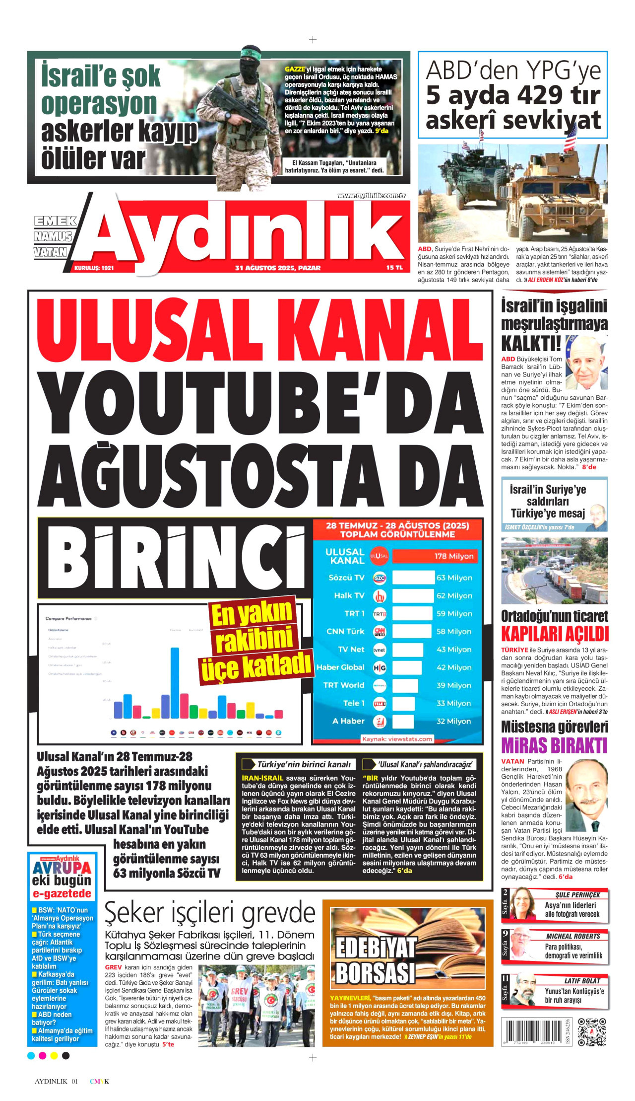 Aydınlık Gazetesi