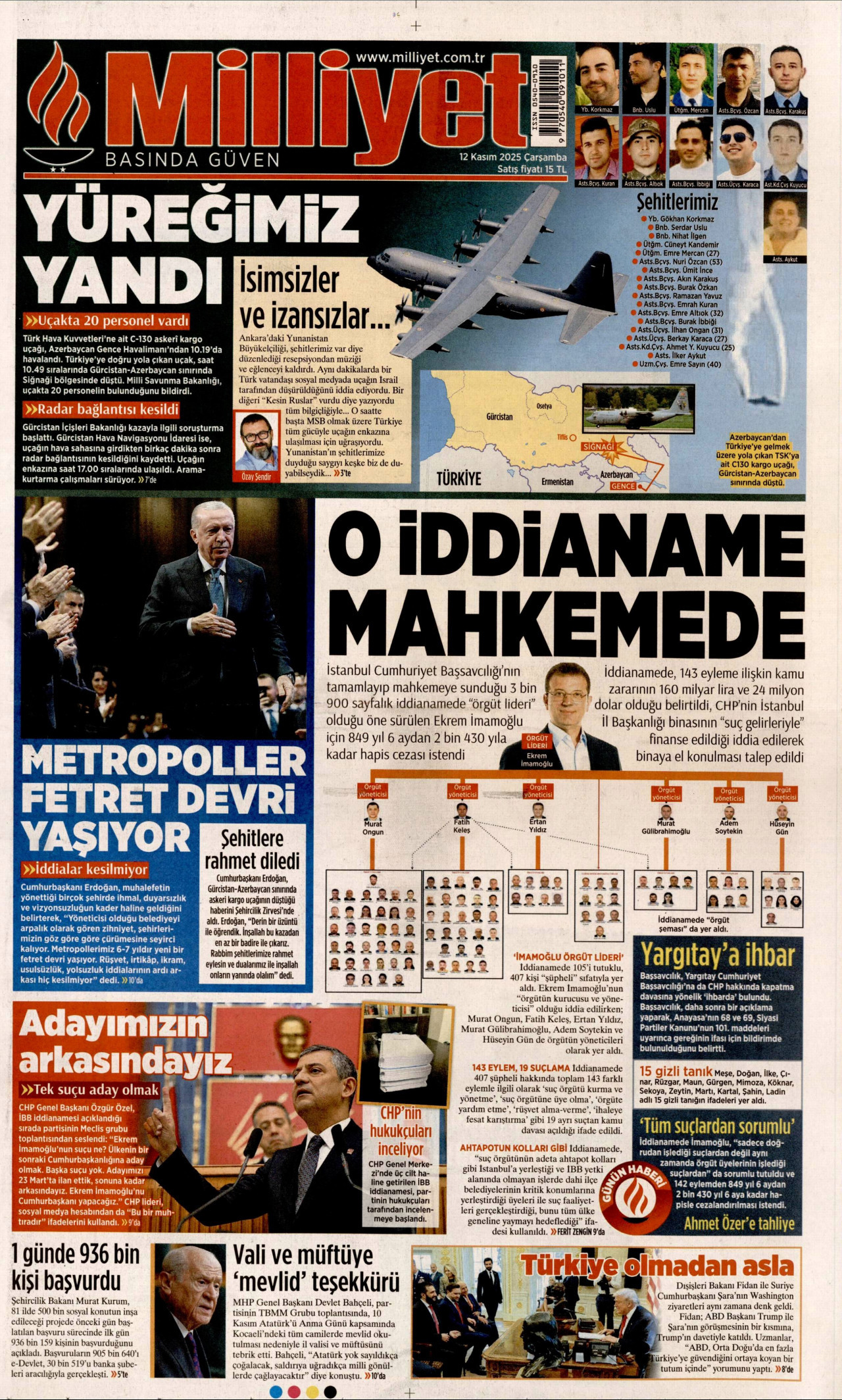 Milliyet