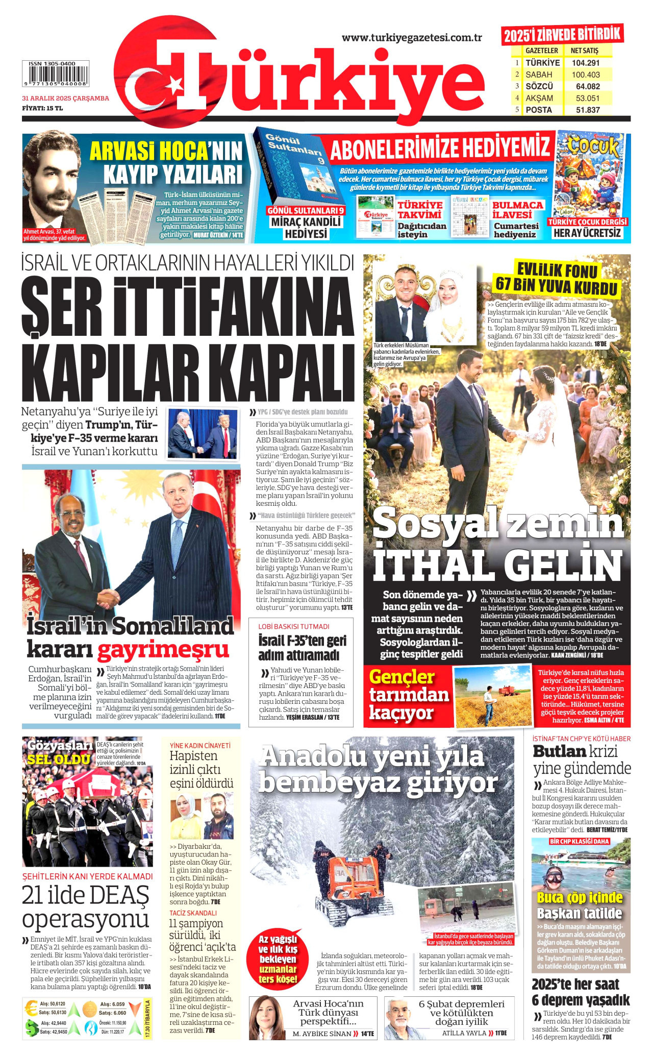 Türkiye Gazetesi