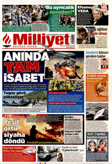 Milliyet