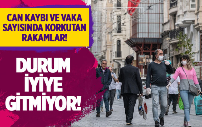 Türkiye'deki corona virüsü vaka ve ölü sayısında son durum (15 Eylül 2020)