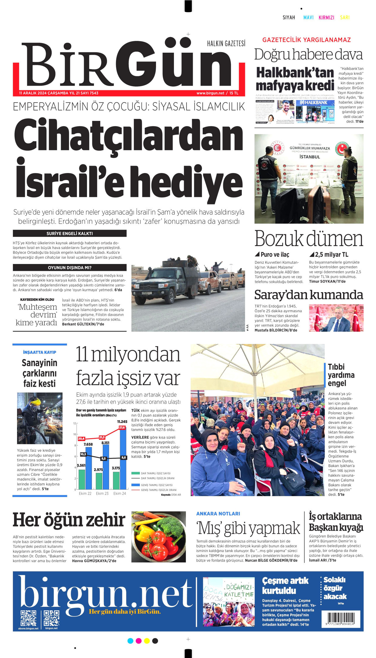 BirGün Gazetesi