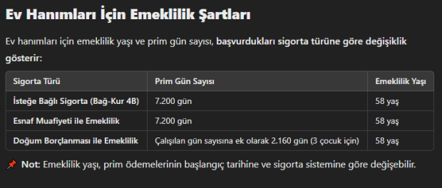 Ev hanımları şak diye emekli olacak; Çalışmadan 15 bin TL alın11