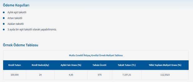 Emekli maaşını Halkbank'tan alanlar yaşadı111