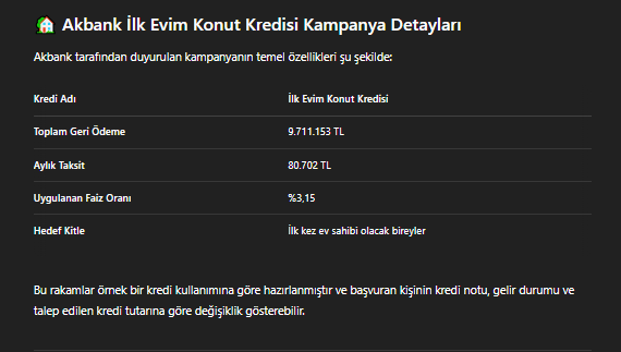 2.5 Milyon TL konut kredisi! AKBANK ilk evim kampanyası taksit tablosu!