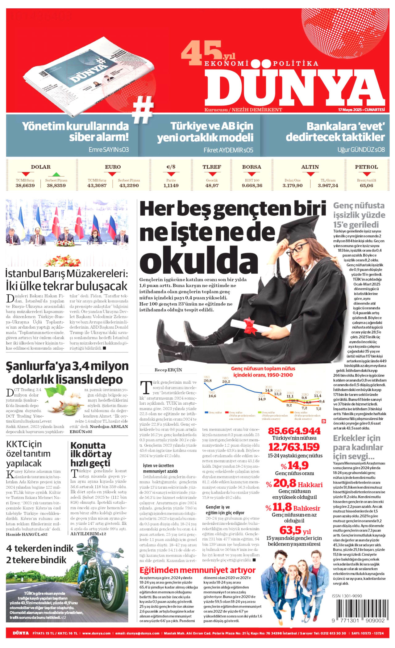 DÜNYA