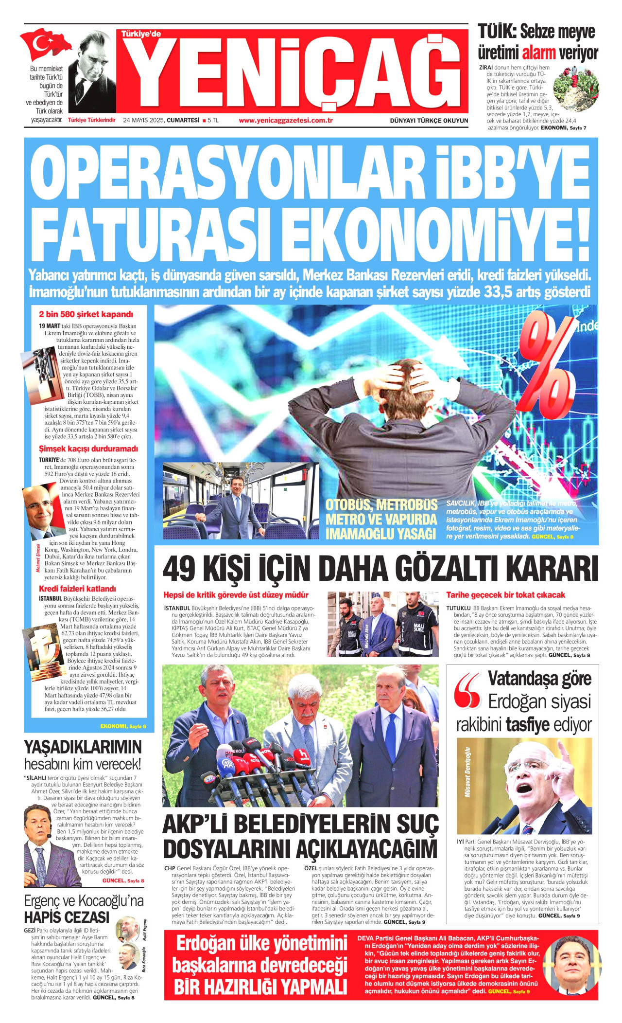 YENİÇAĞ