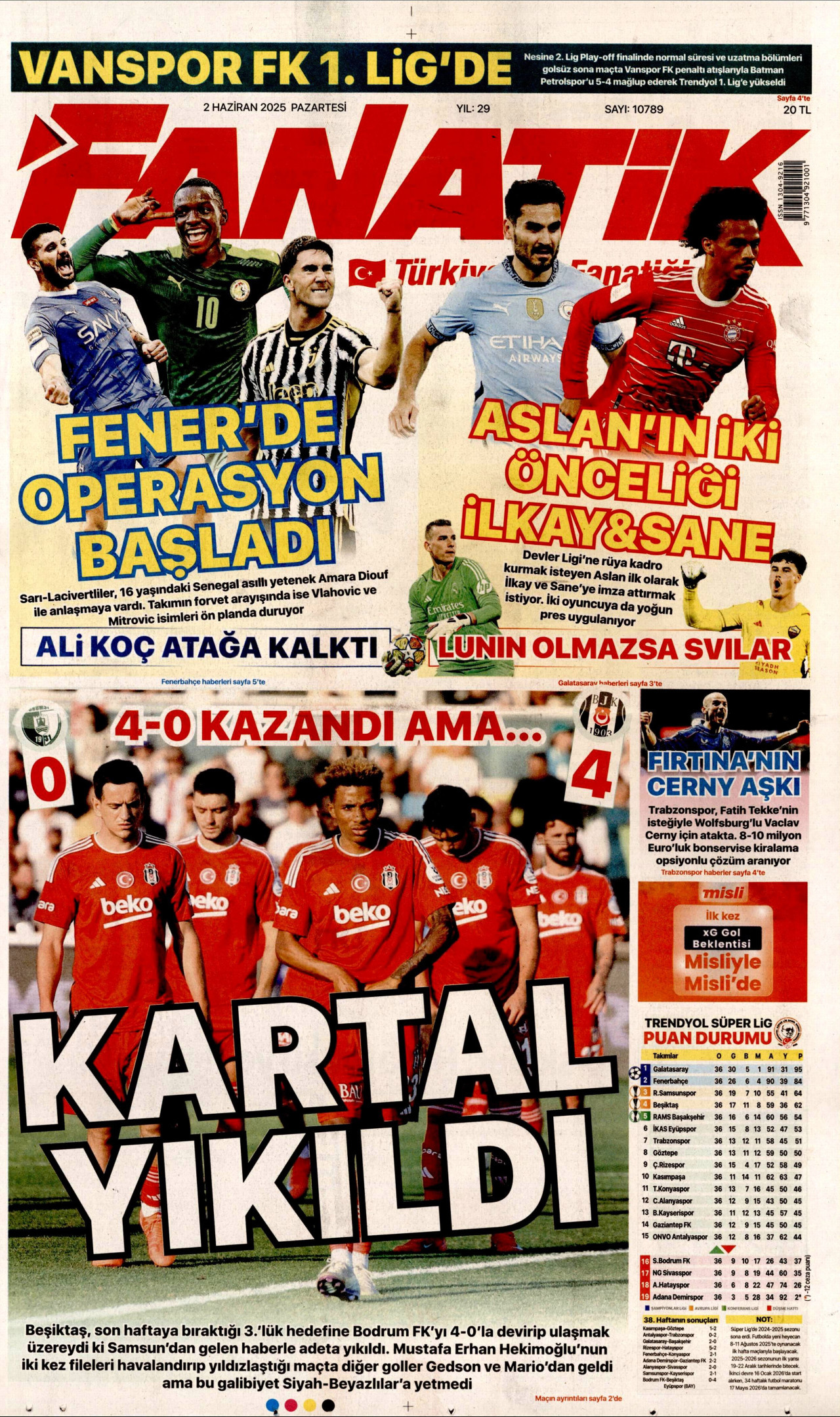FANATİK