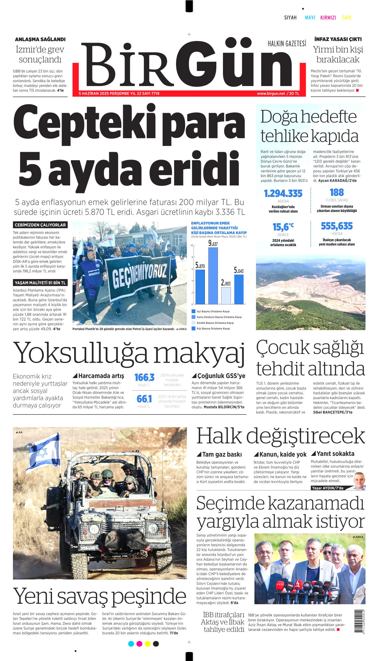 BİRGÜN