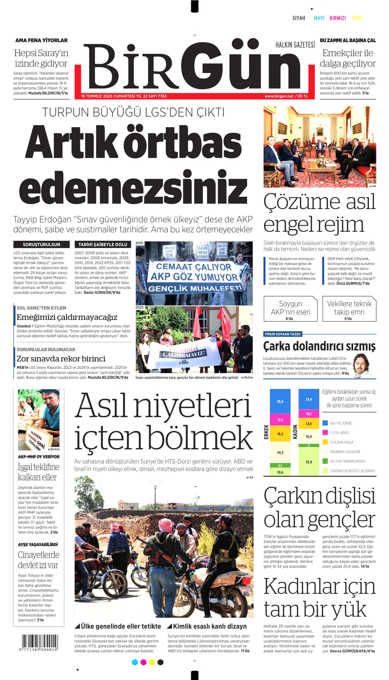 BİRGÜN