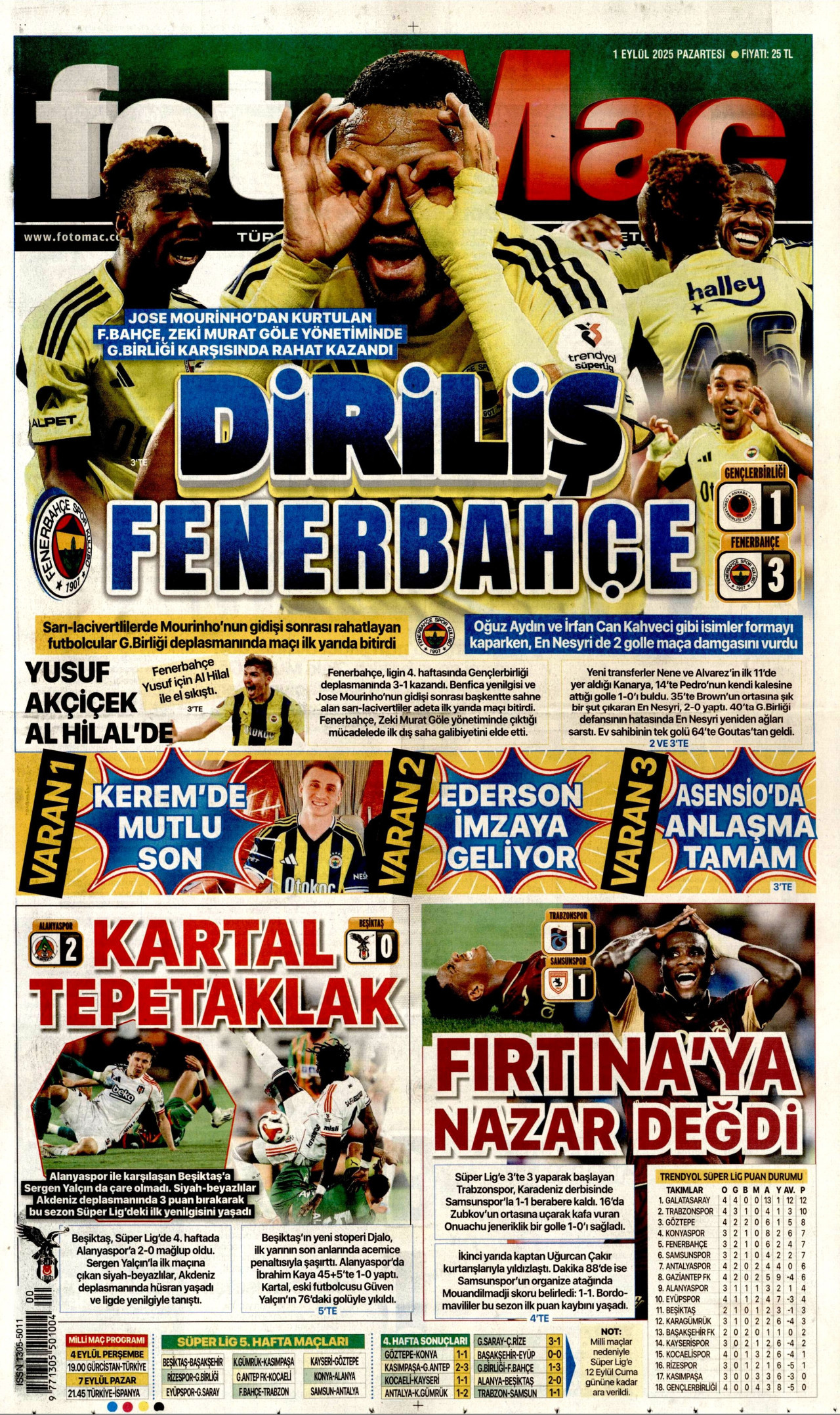 fotomac gazetesi