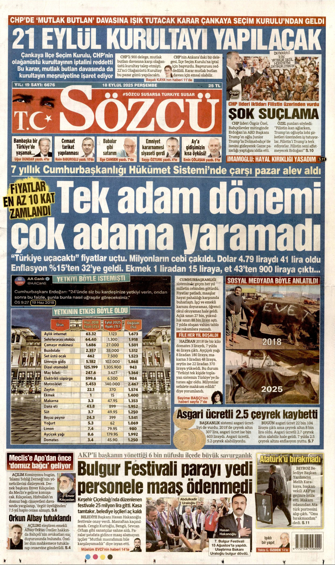 SÖZCÜ