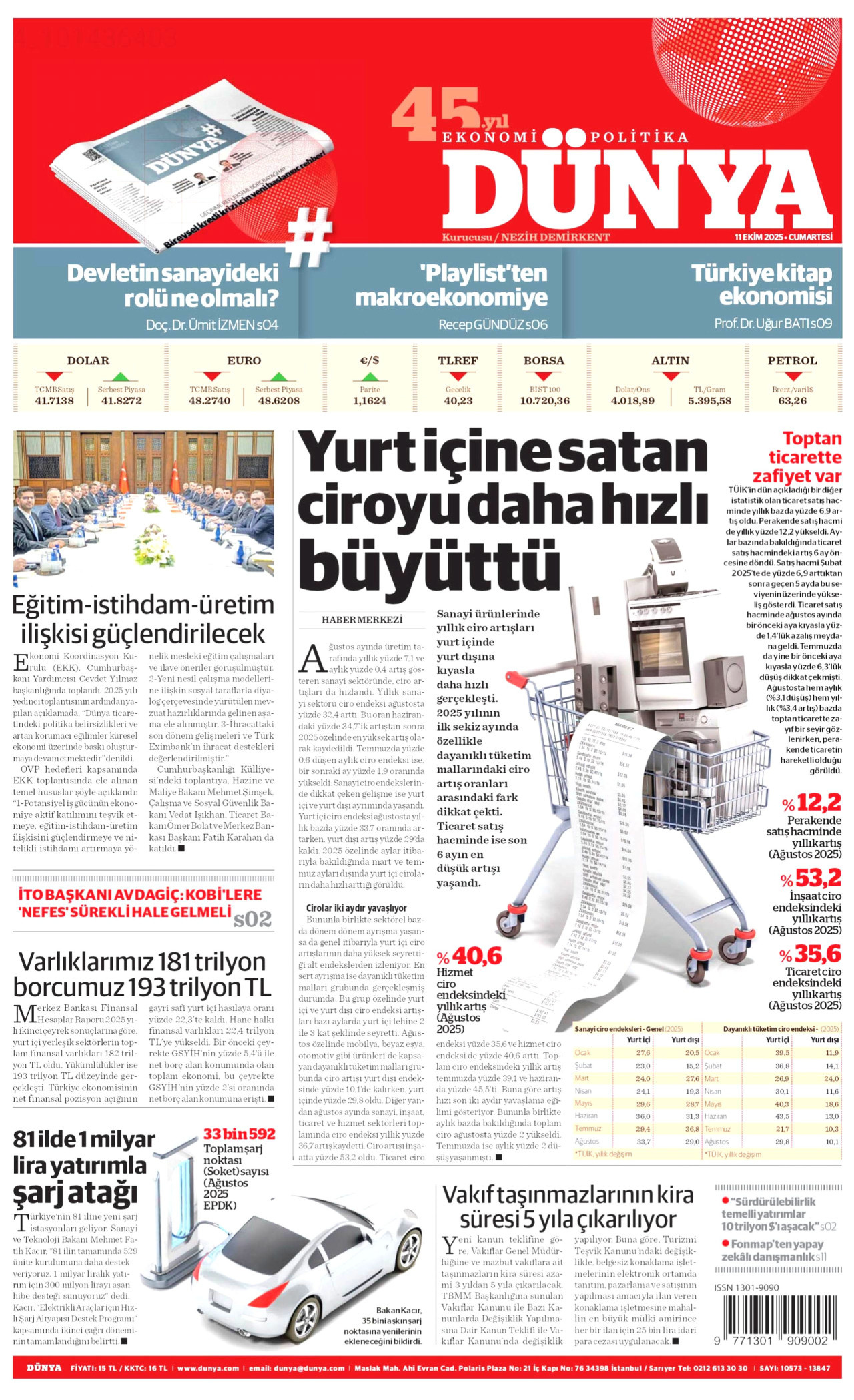 dunya gazetesi