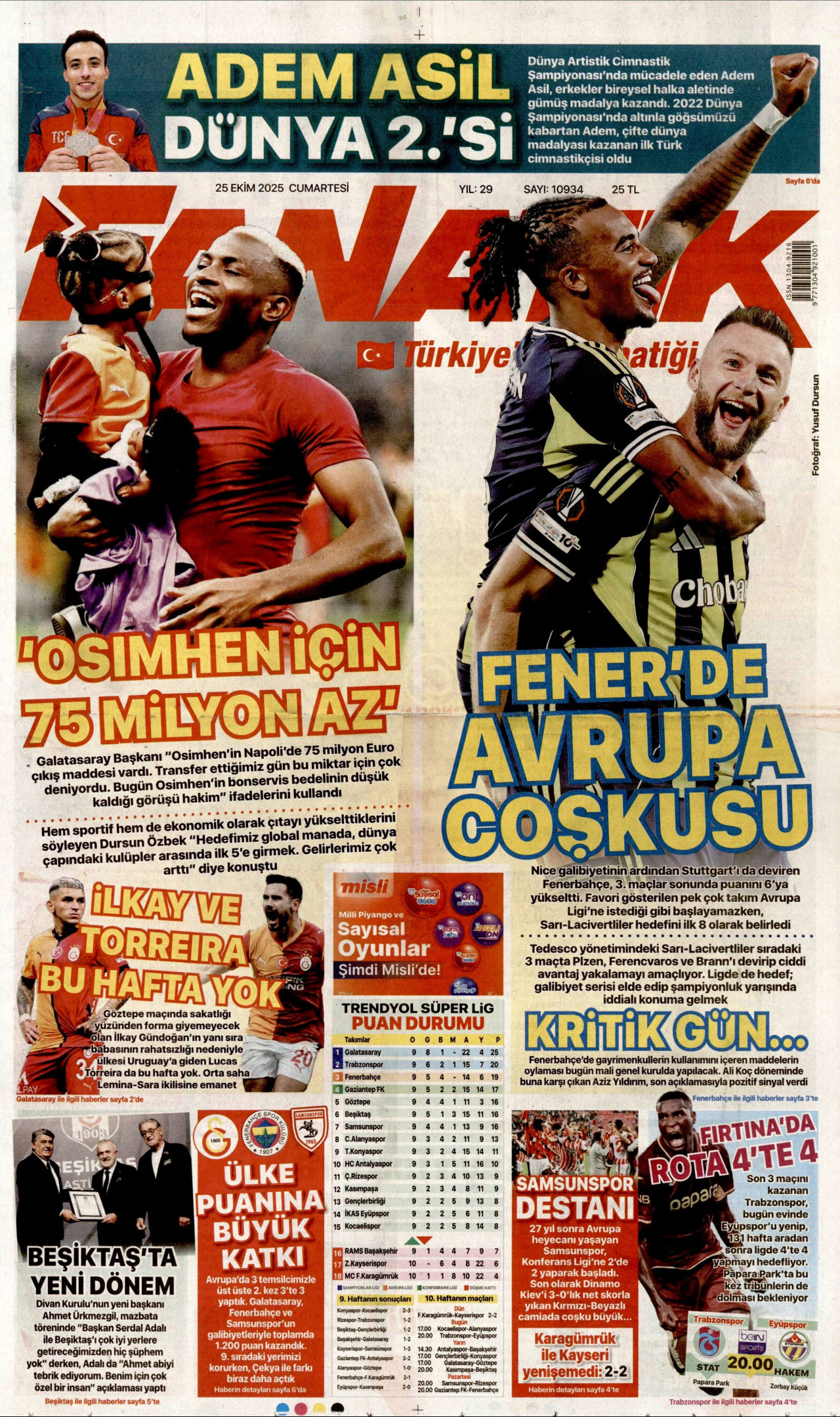 fanatik gazetesi