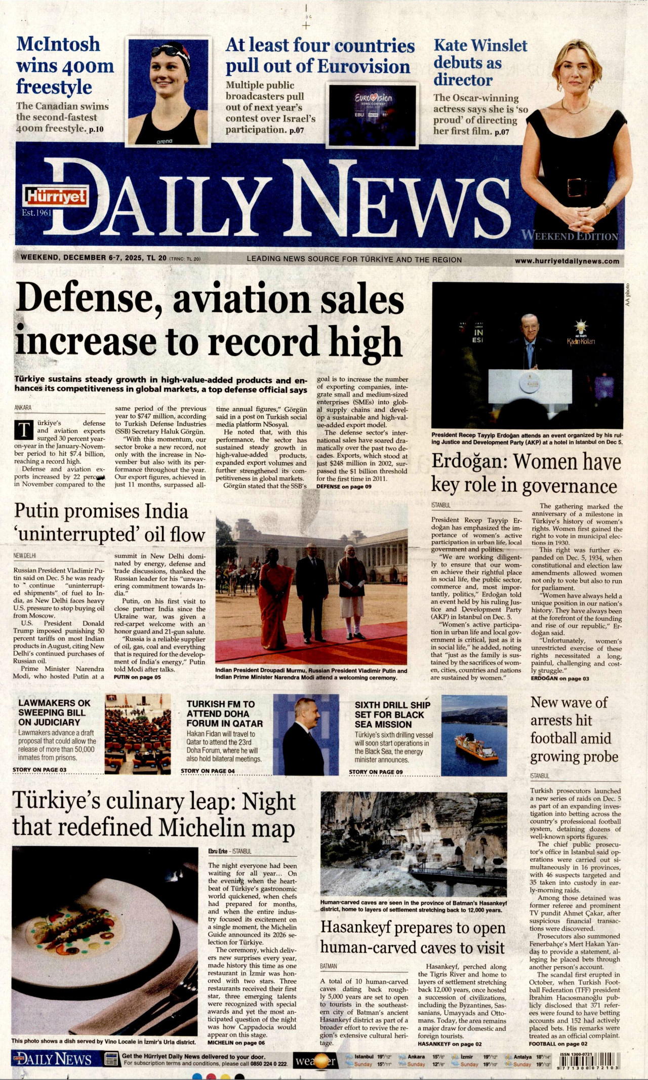 HÜRRİYET DAİLY NEWS