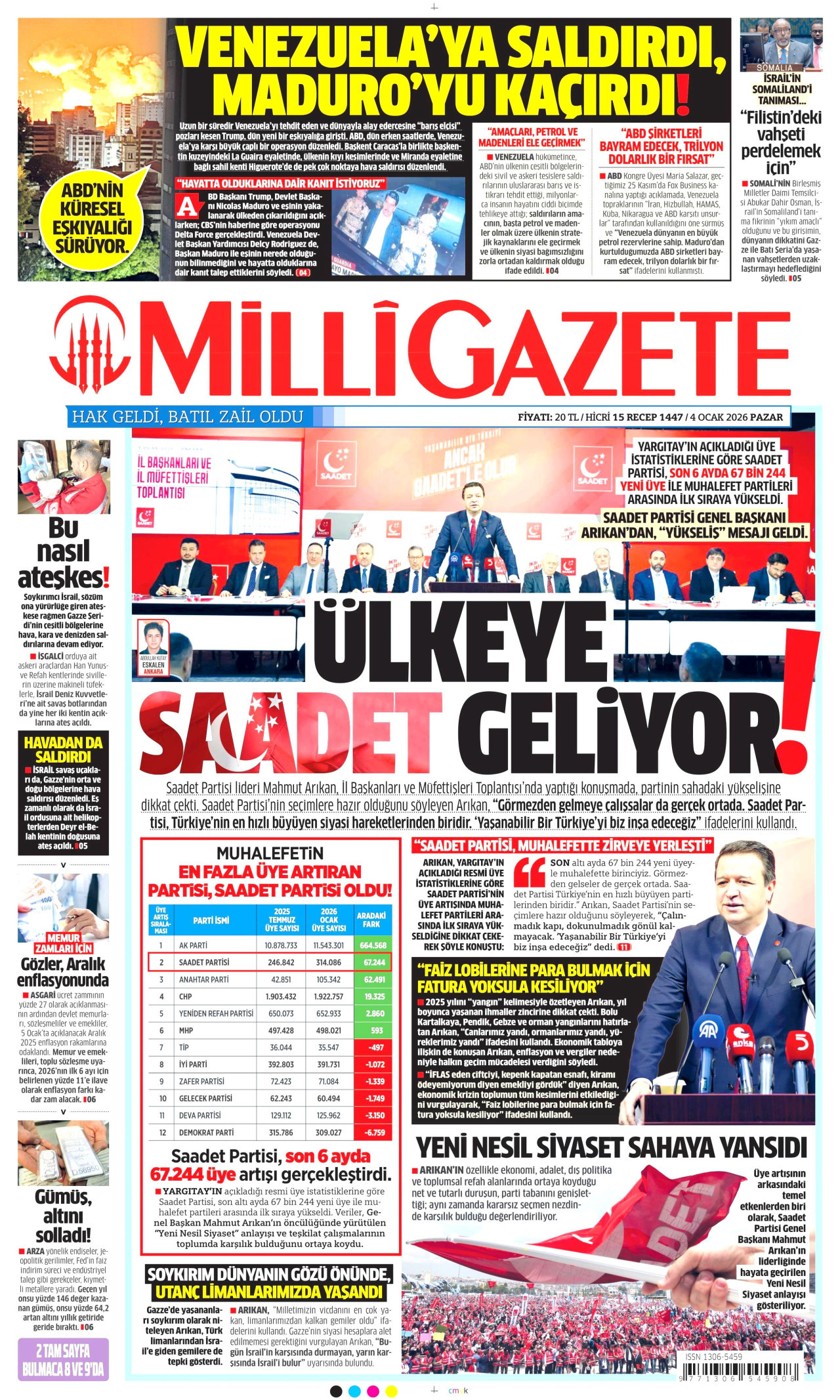 Milli gazete