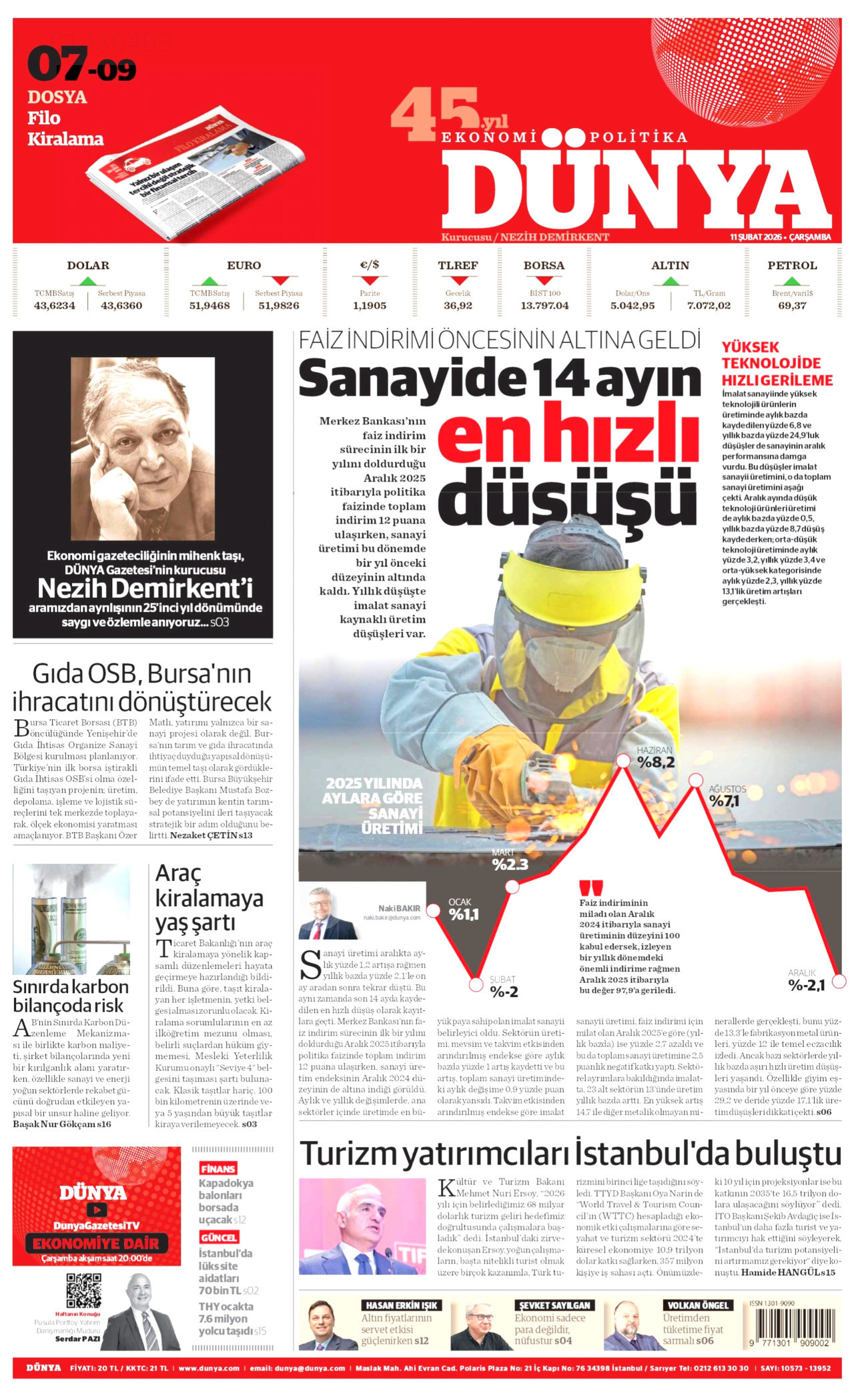 dunya gazetesi