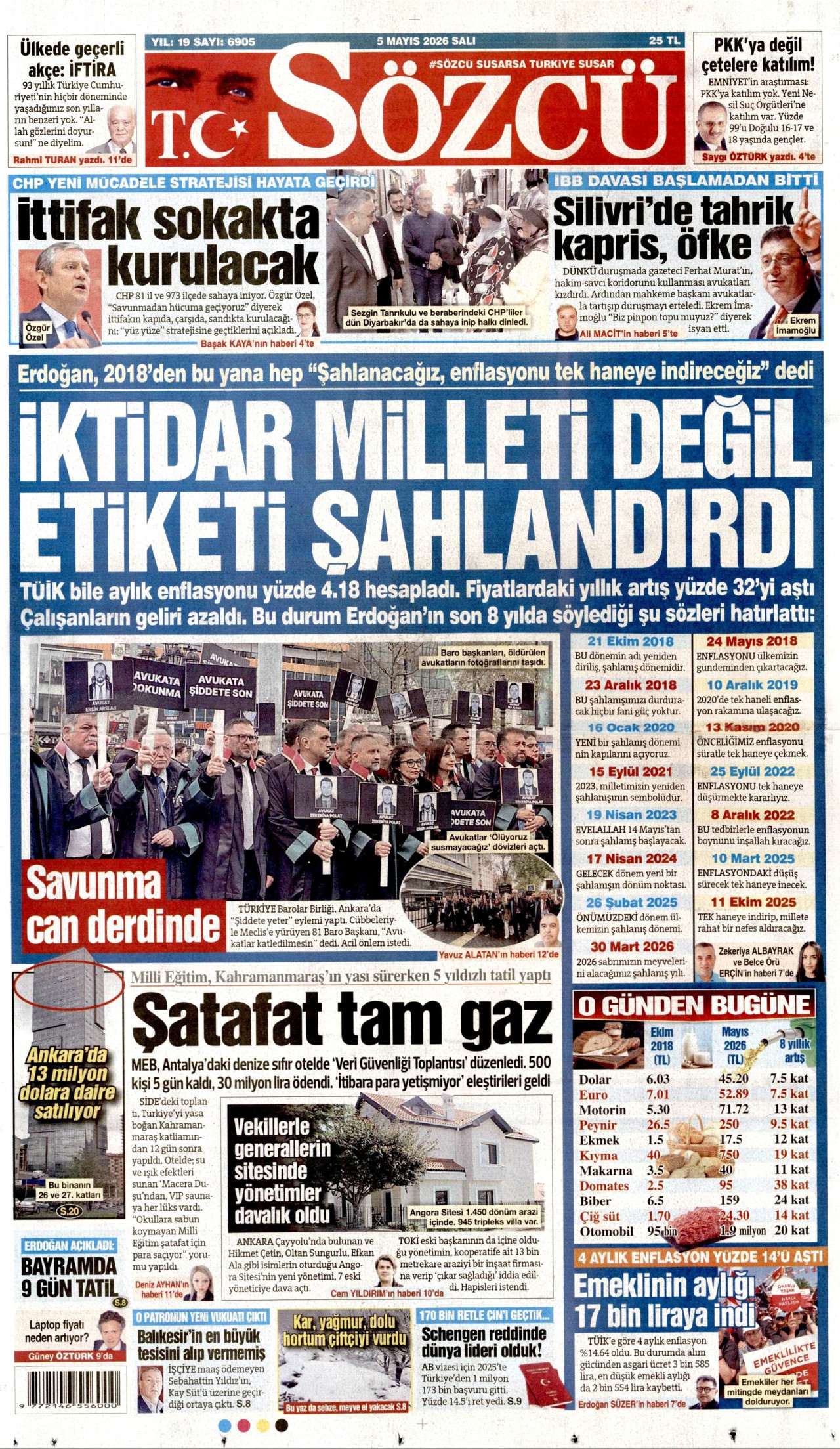 Sözcü Manşeti