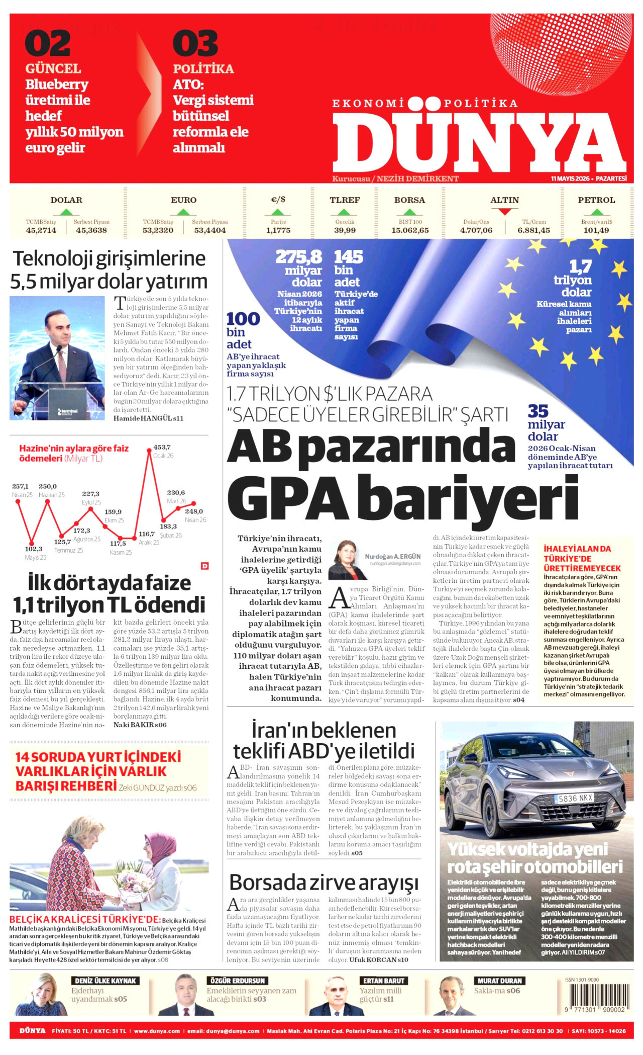 dunya gazetesi