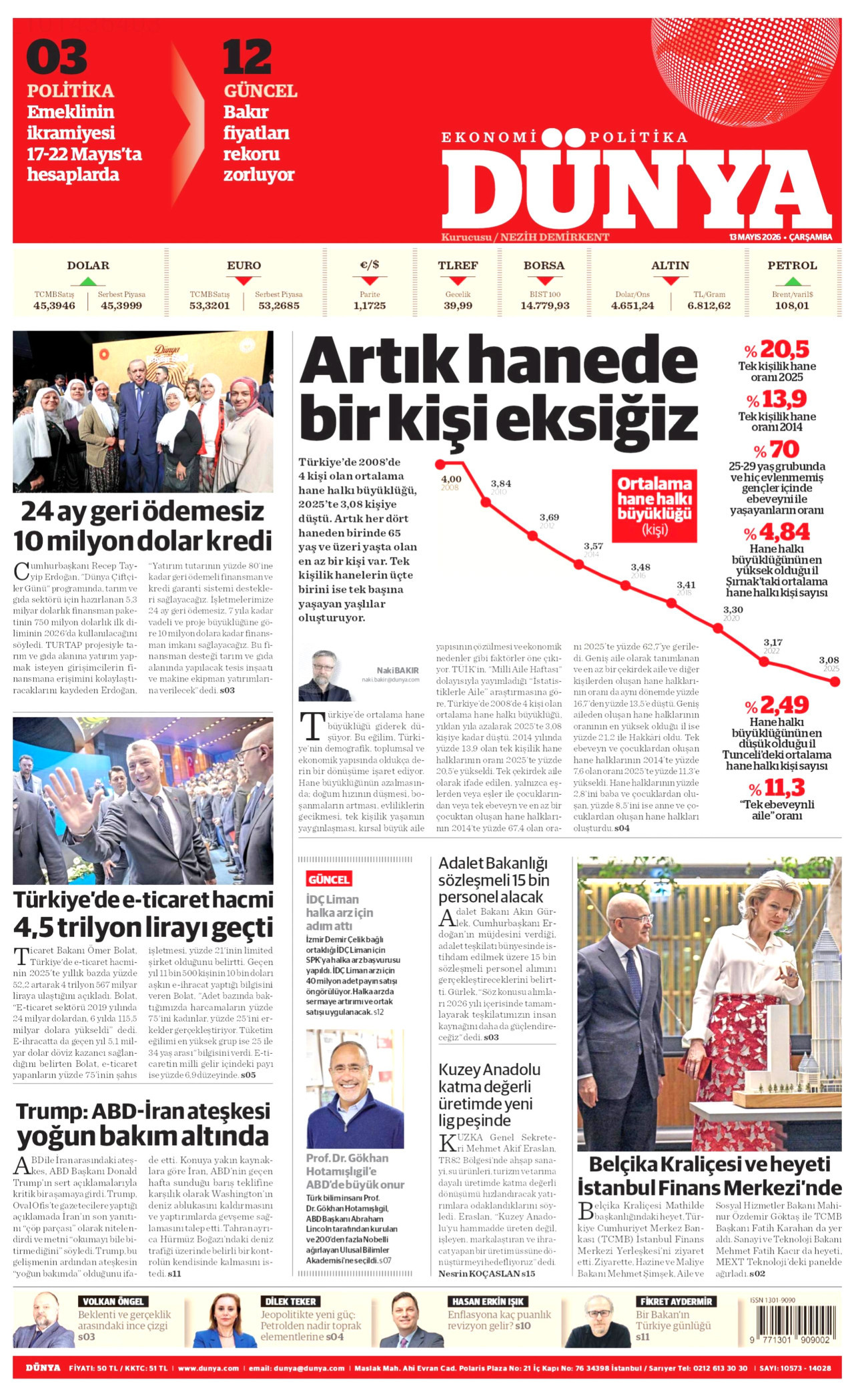 dunya gazetesi