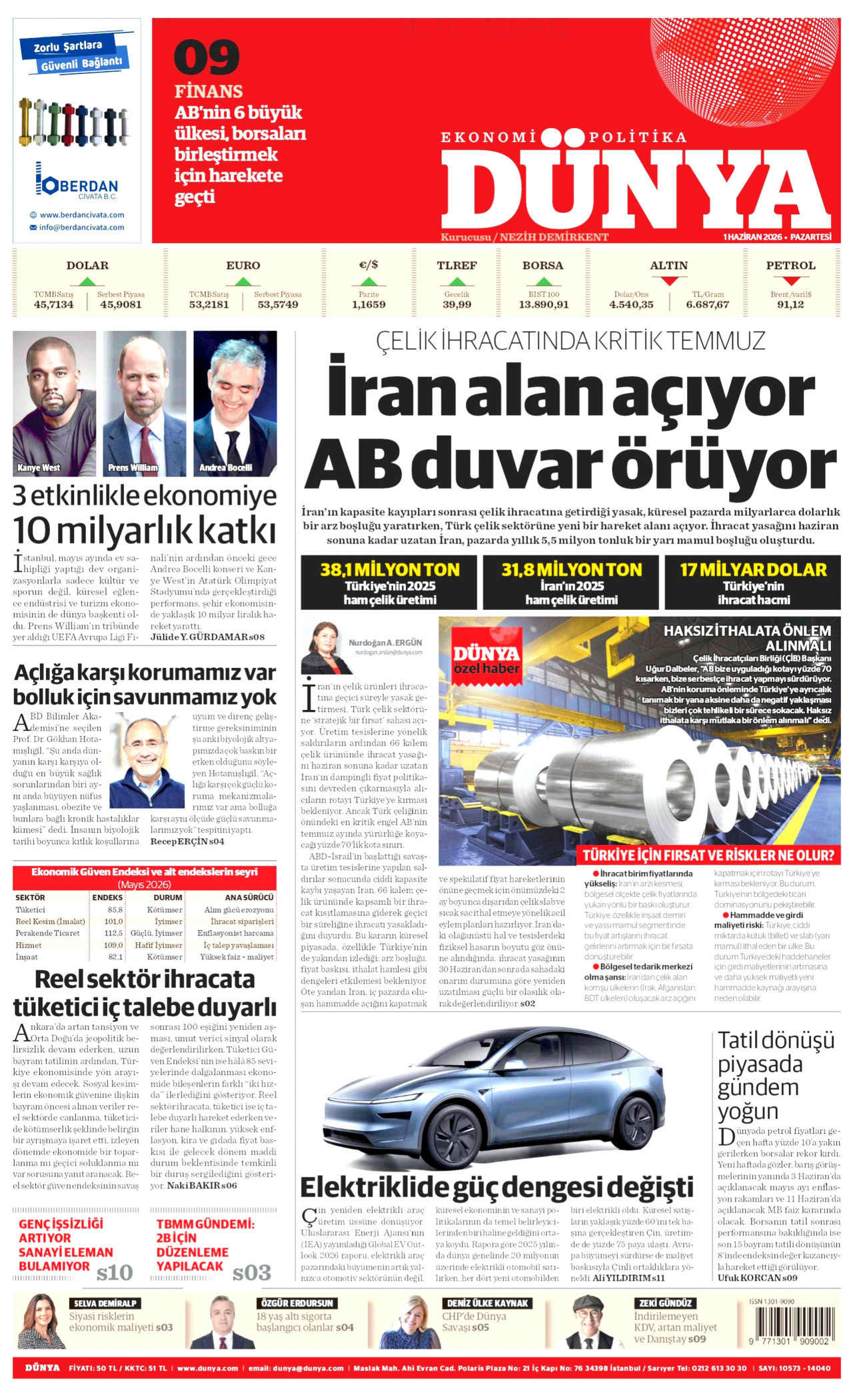 dunya gazetesi
