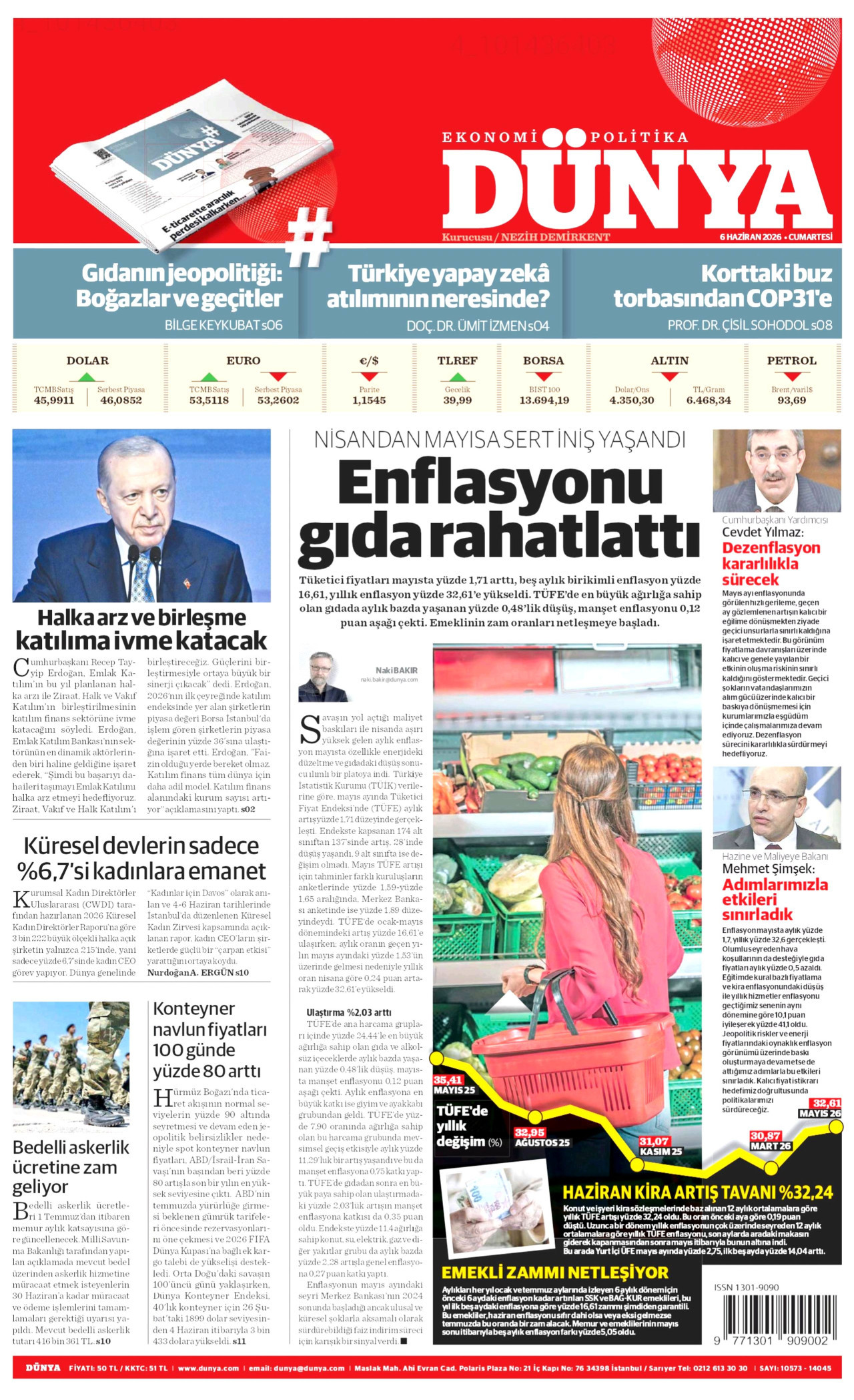 dunya gazetesi