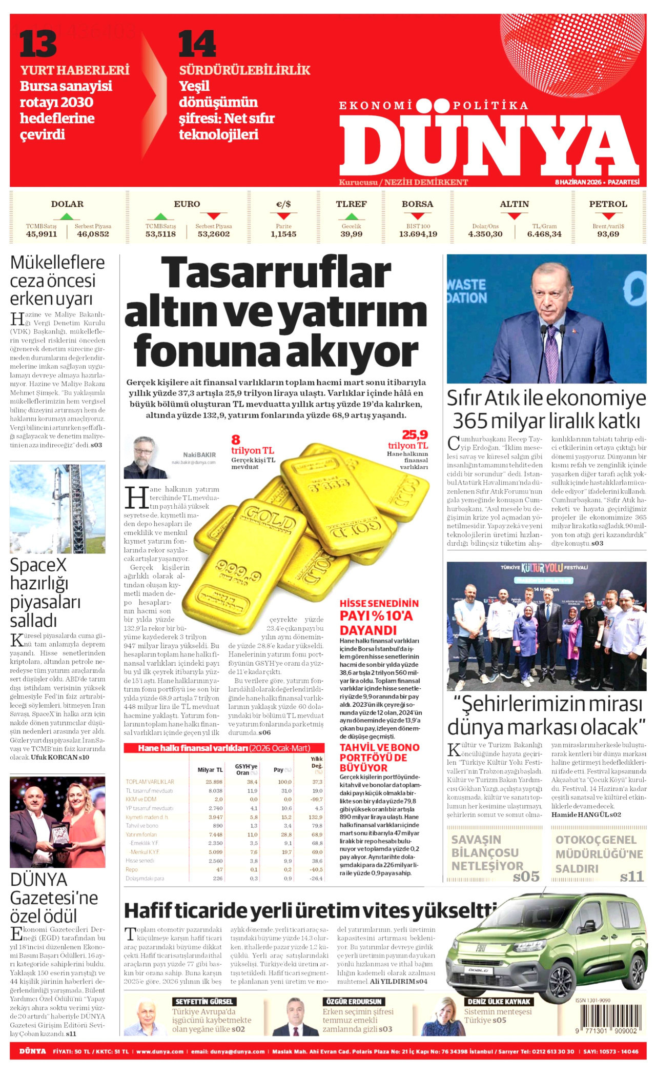 dunya gazetesi