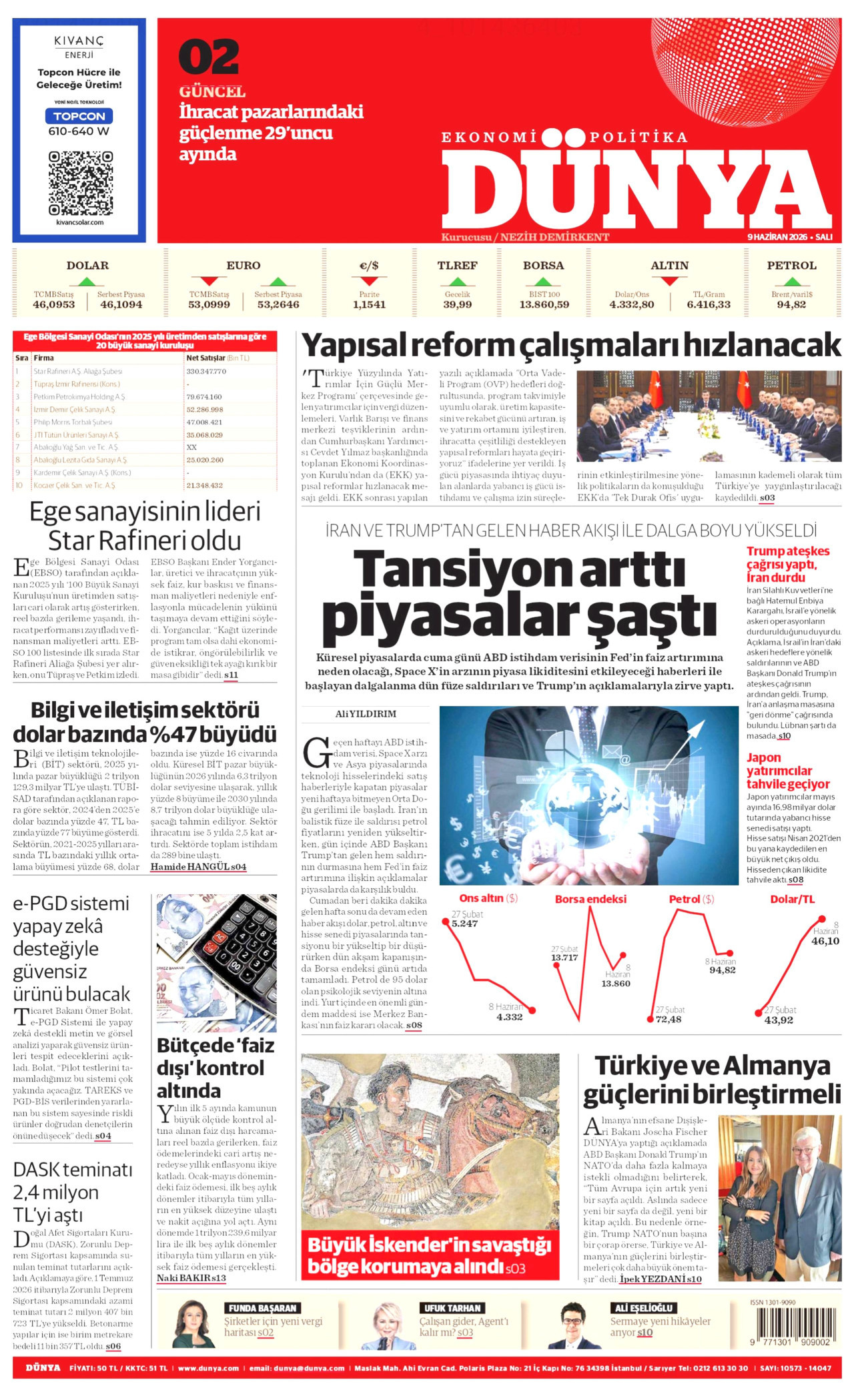 Dünya