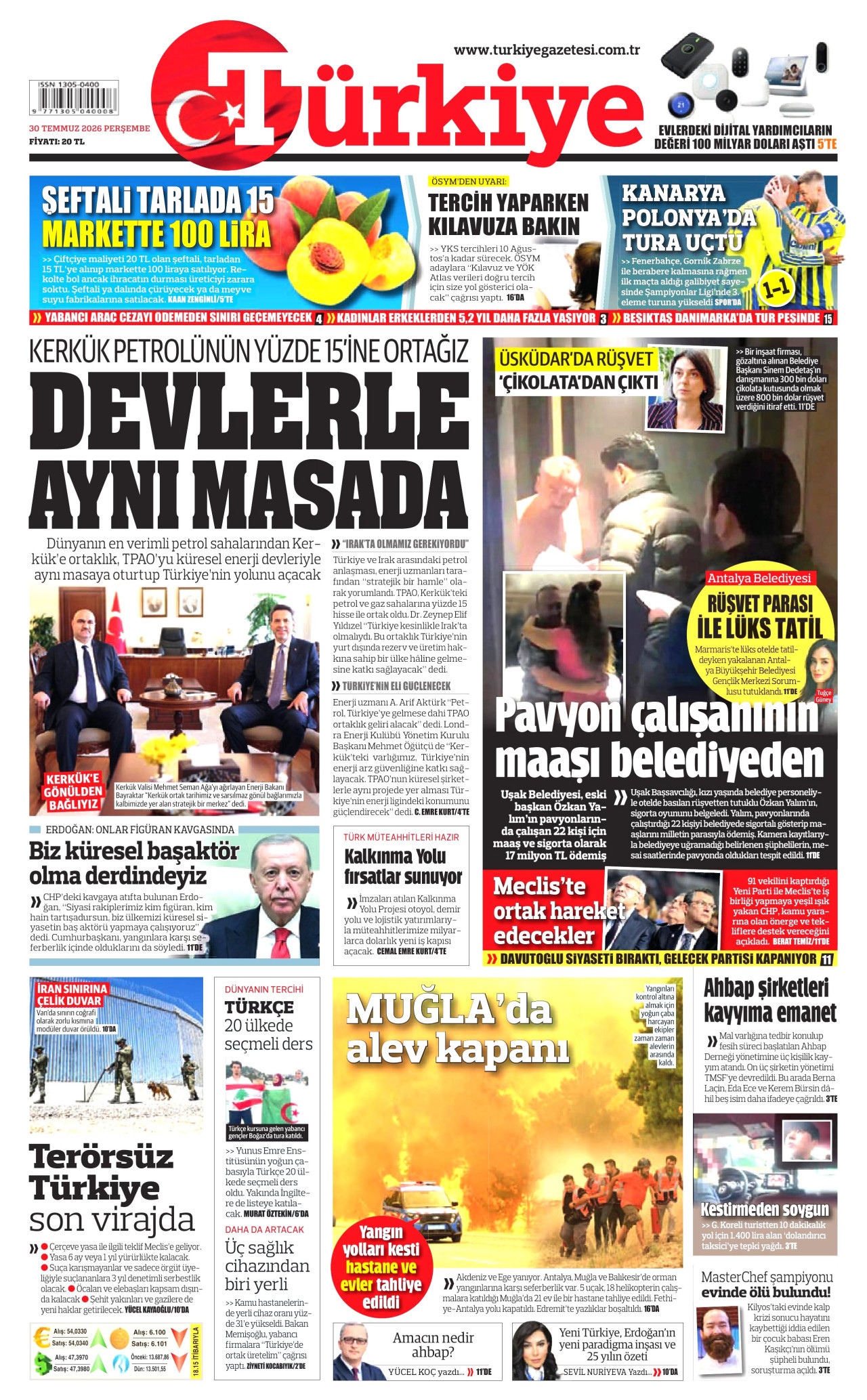 Türkiye Manşeti