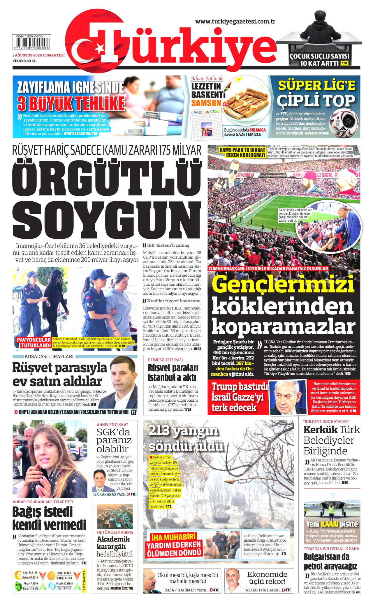 Türkiye Manşeti