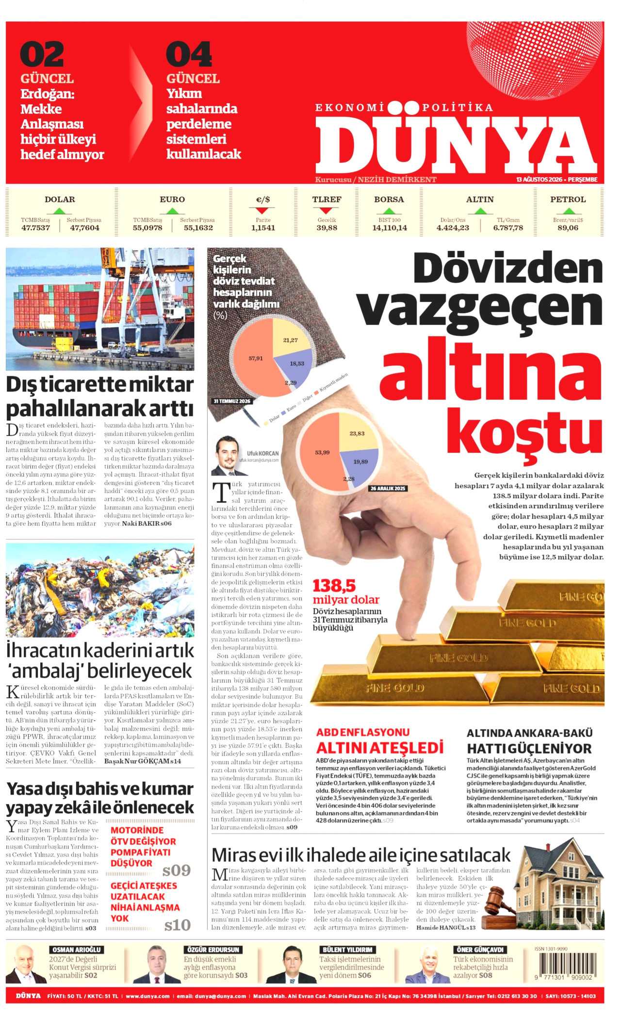 dunya gazetesi
