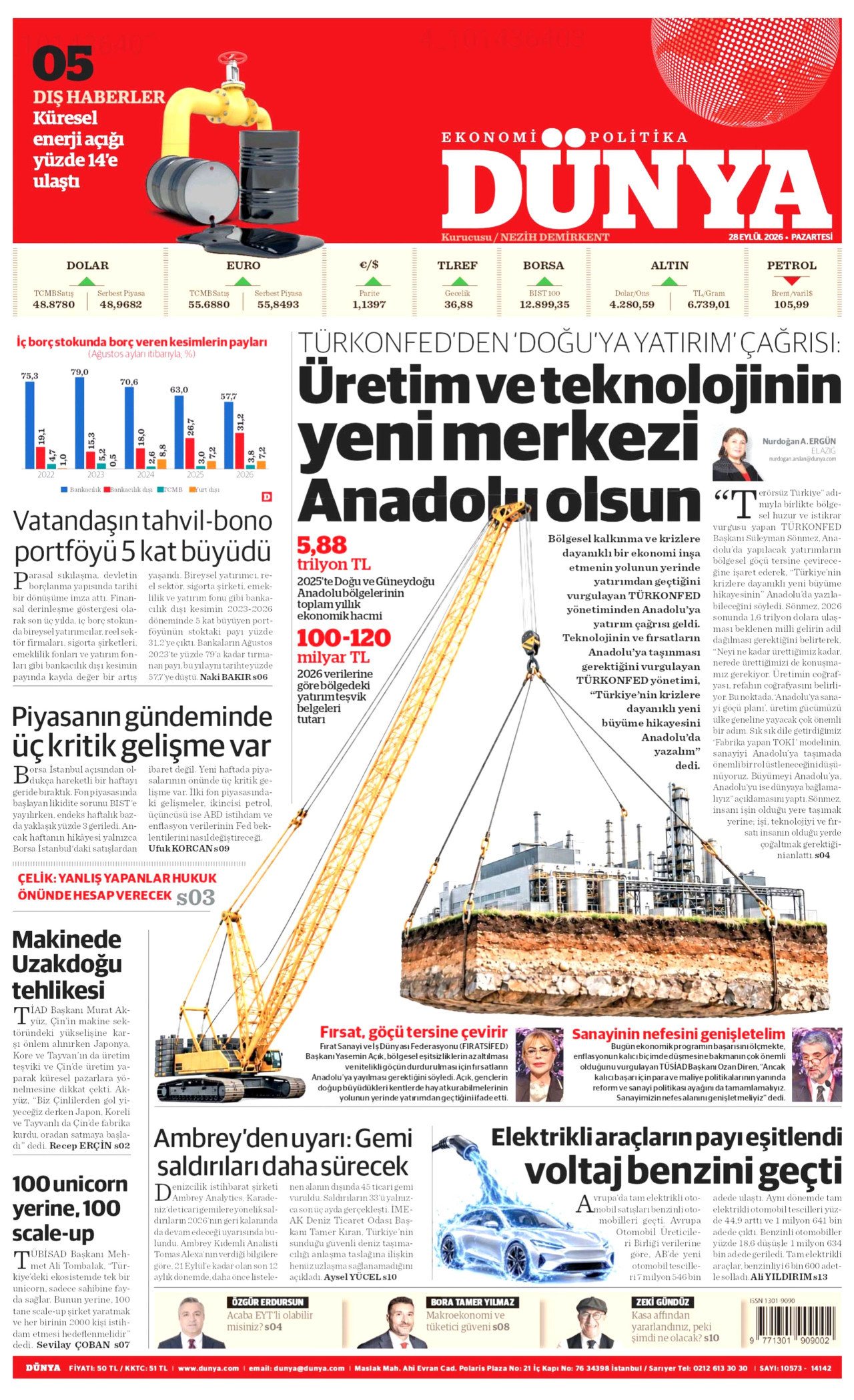 Dünya