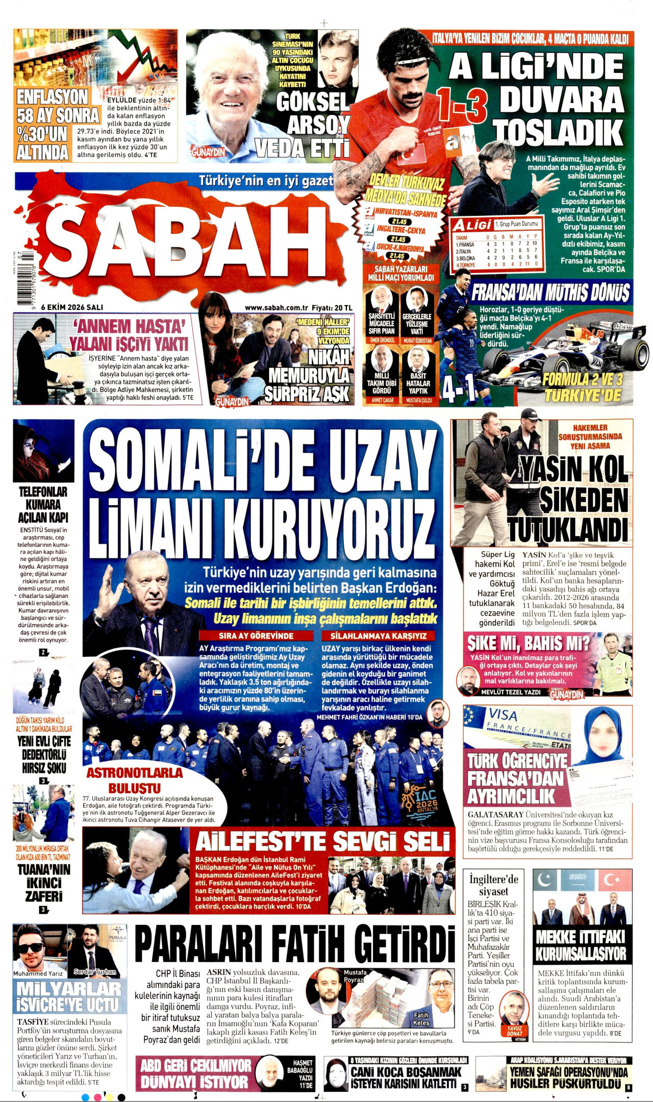 Sabah