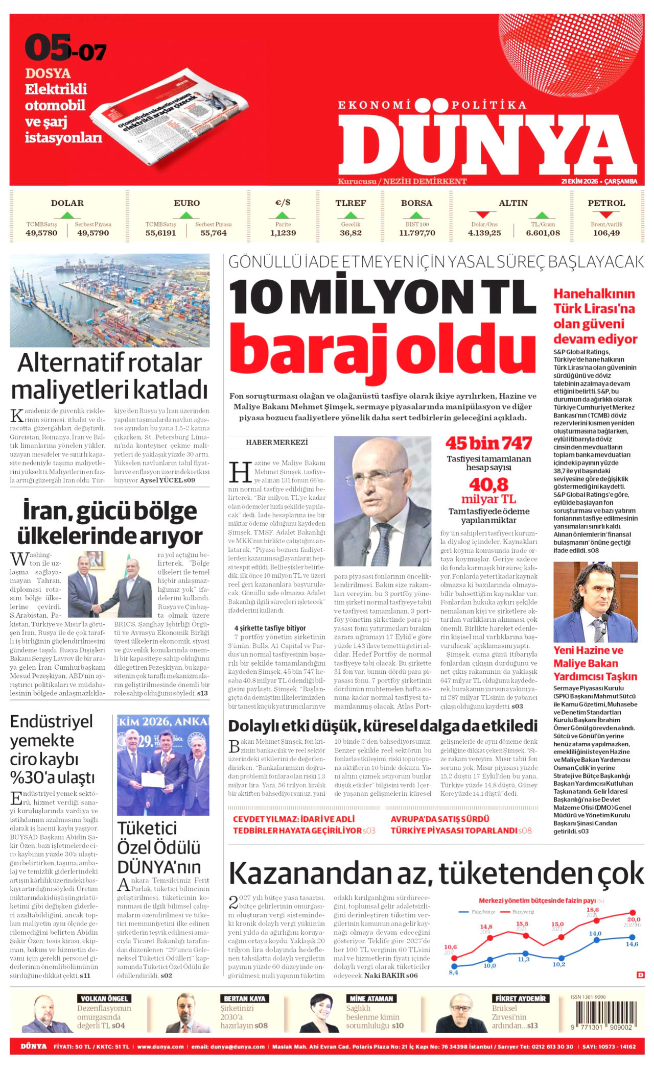 Dünya Manşeti
