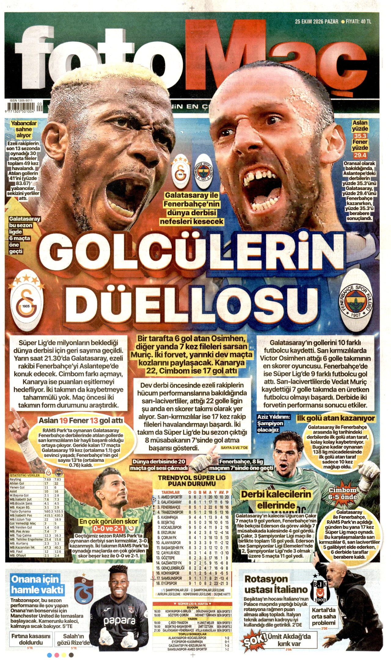 fotomac gazetesi