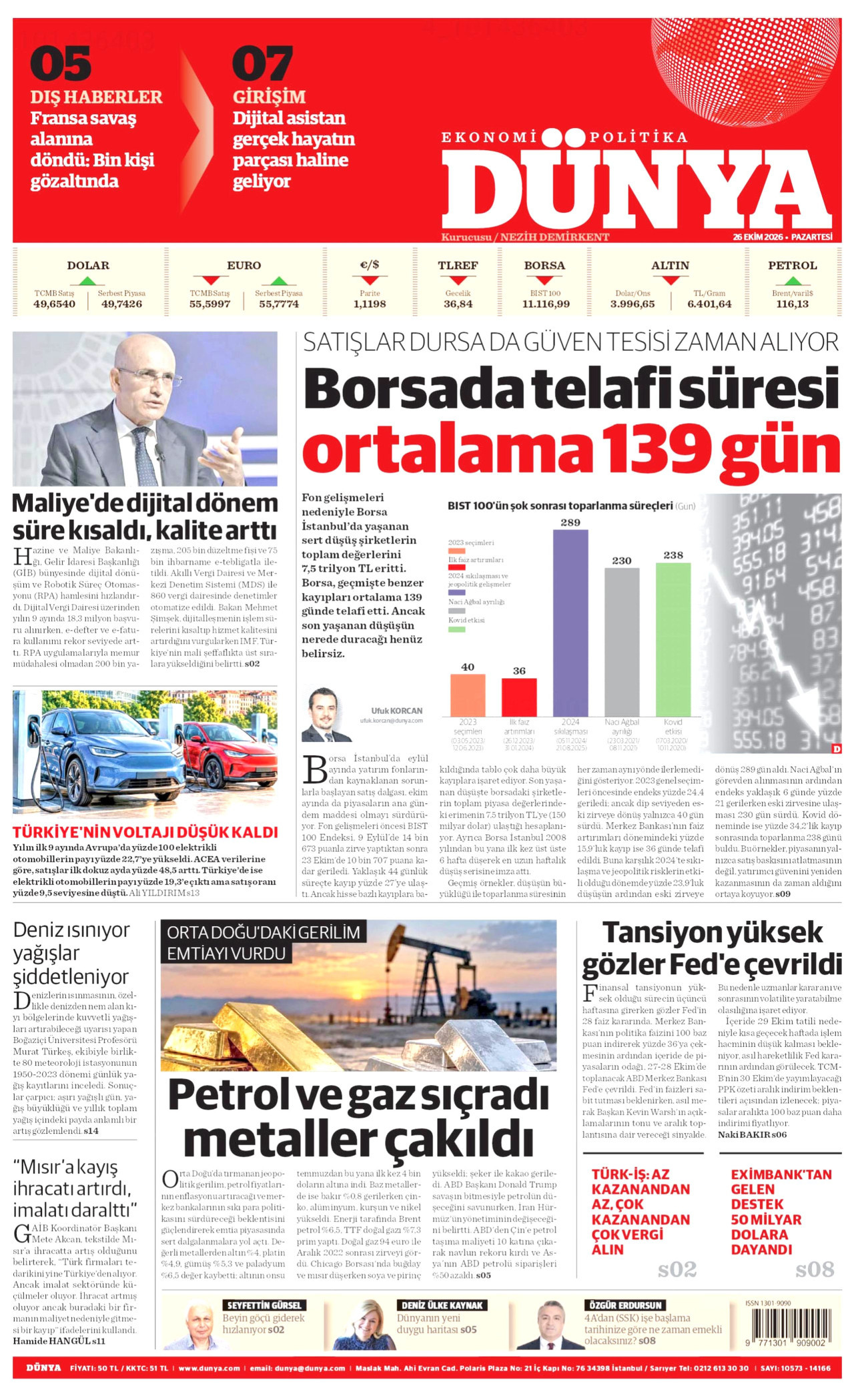 dunya gazetesi