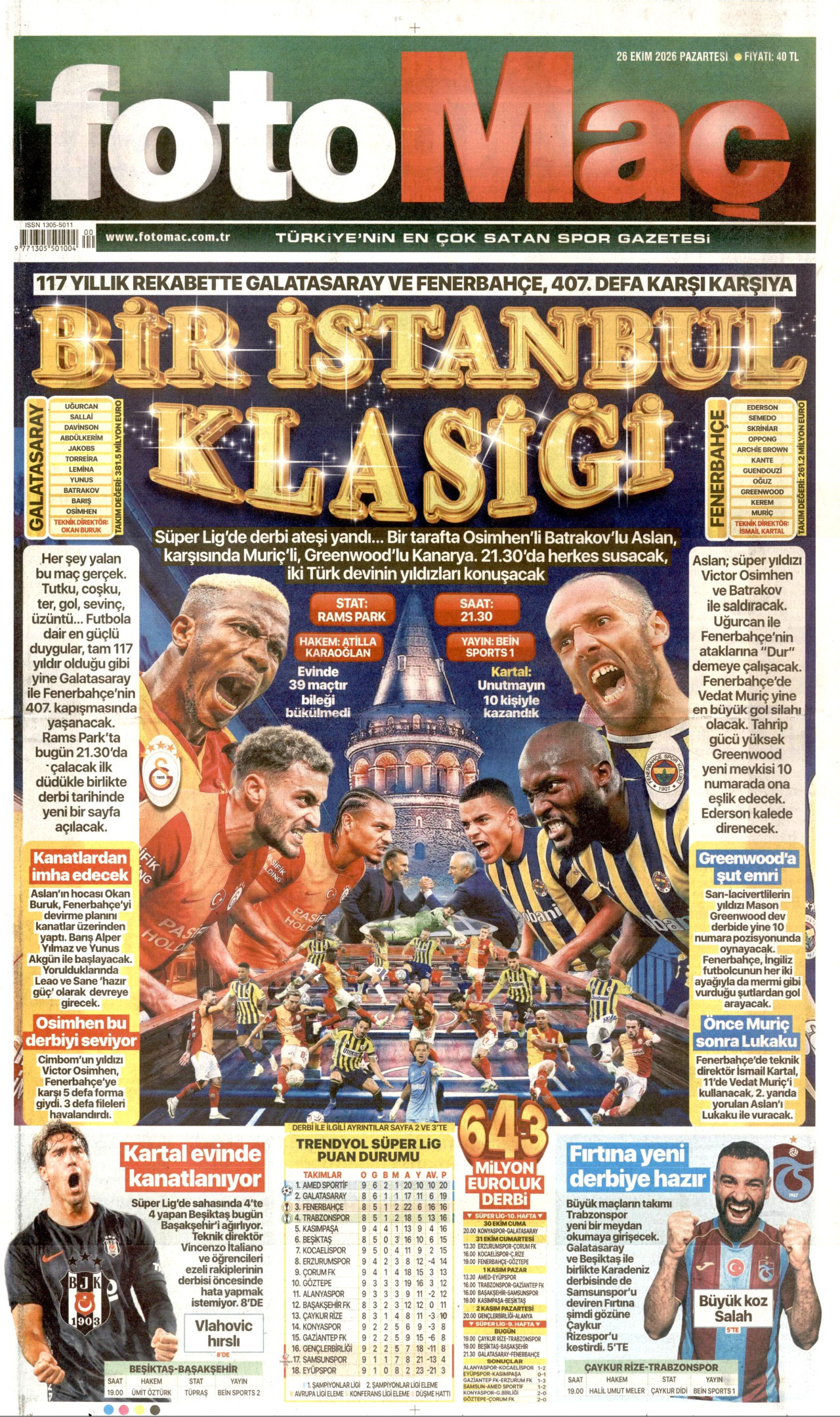 Fotomac — Günün Manşeti